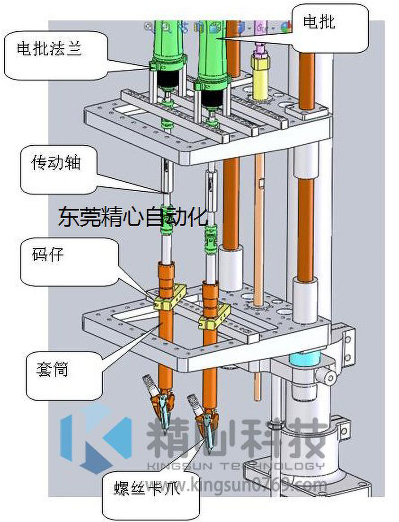 自動打螺絲機 自動鎖螺絲機